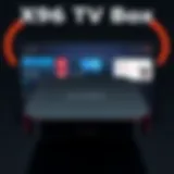 A sleek view of the X96 TV Box showcasing its modern design.