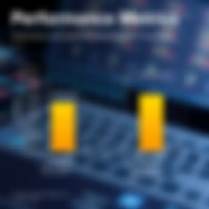 Performance metrics comparison with competitors