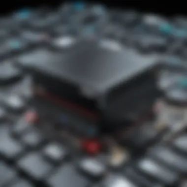 Competitive Landscape of ThinkCentre Mini Competitive landscape analysis of Lenovo ThinkCentre Mini