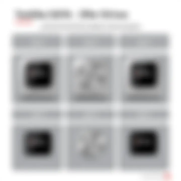 Comparative analysis of Toshiba SATA drives and competitors