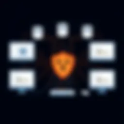 Exploring Ubiquiti Home Firewall: Features, Setup, and Optimization Introduction