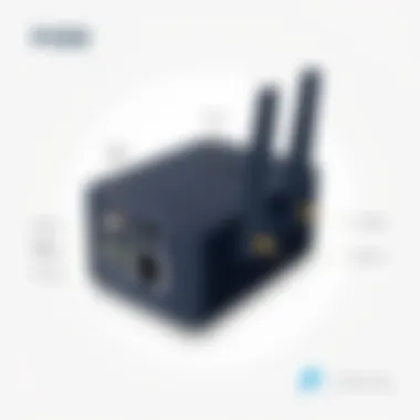 Illustration of Fios G1100's connectivity ports and features
