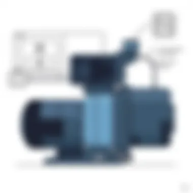 Troubleshooting common issues with Hayward Super Pump