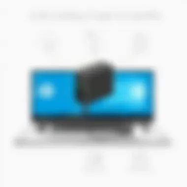 Compatibility options for HP EliteBook 840 G4 charger