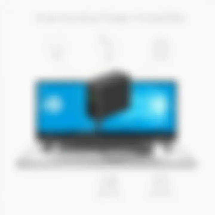 Compatibility options for HP EliteBook 840 G4 charger