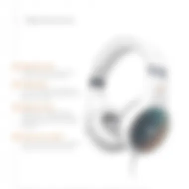 Maintenance tips displayed alongside HyperX white headphones for optimal performance