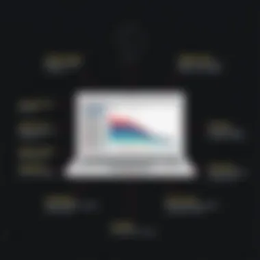 In-Depth Analysis of the MSI G66: Performance and Features Summary In-Depth Analysis of the MSI G66: Performance and Features Summary