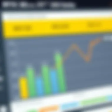 Performance Benchmarks of the RTX 30 Series Performance benchmark chart of RTX 30 series