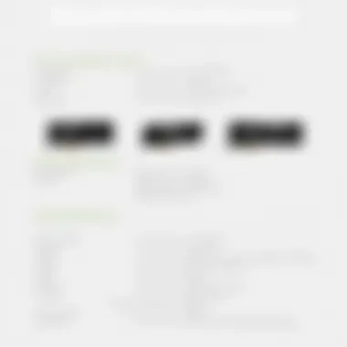 Specifications Overview of the RTX 30 Series Detailed specifications of RTX 30 series graphics cards