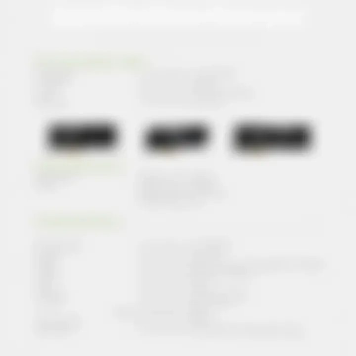 Specifications Overview of the RTX 30 Series Detailed specifications of RTX 30 series graphics cards