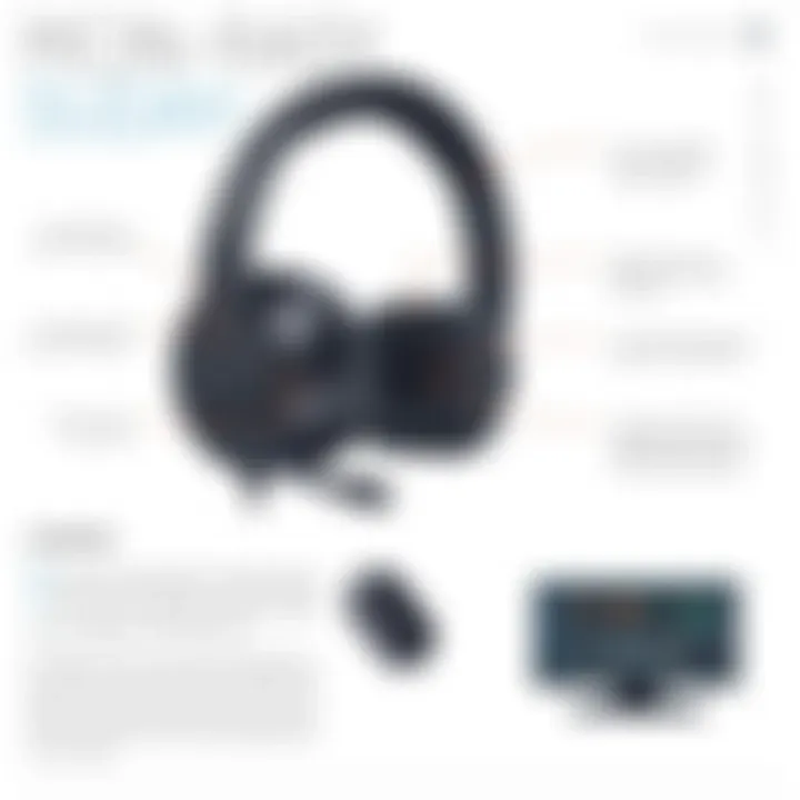 In-Depth Examination of the Plantronics B8200 Headset Summary