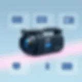 JVC Eviro Camcorder showcasing its sleek design