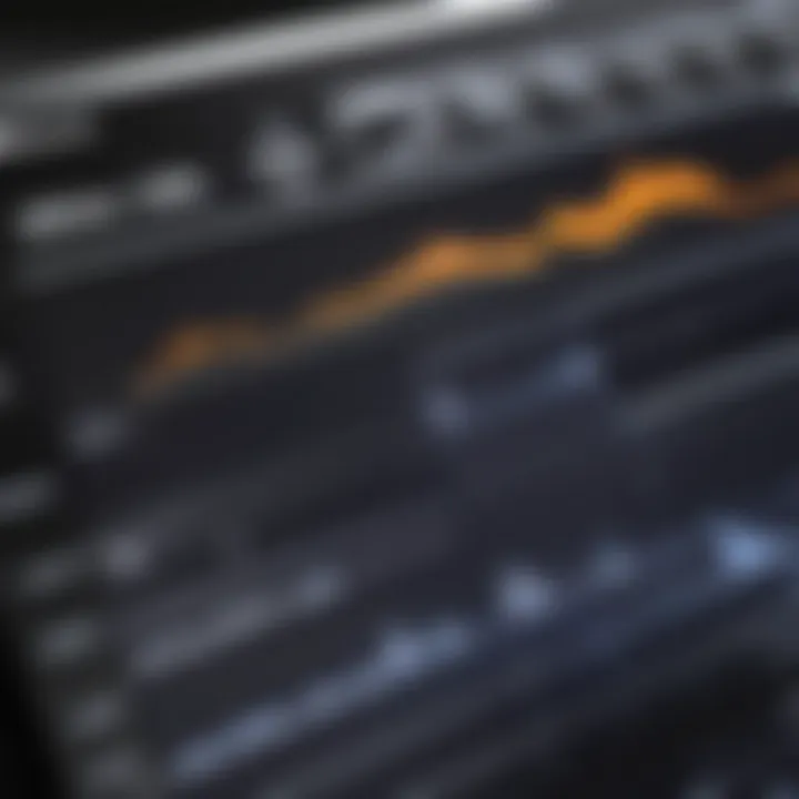 High-fidelity audio performance metrics displayed on a sound analysis chart