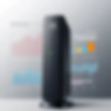 Performance Insights of Motorola Cable Modem Performance metrics of Motorola cable modem