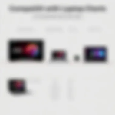 Compatibility chart for NVIDIA GeForce 470 GTX with laptop models