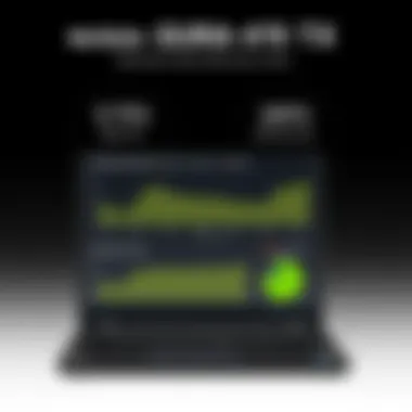 Performance benchmark results for NVIDIA GeForce 470 GTX