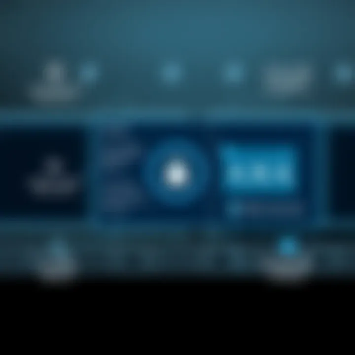 User interface of OptiPlex 7090 Tower's security features