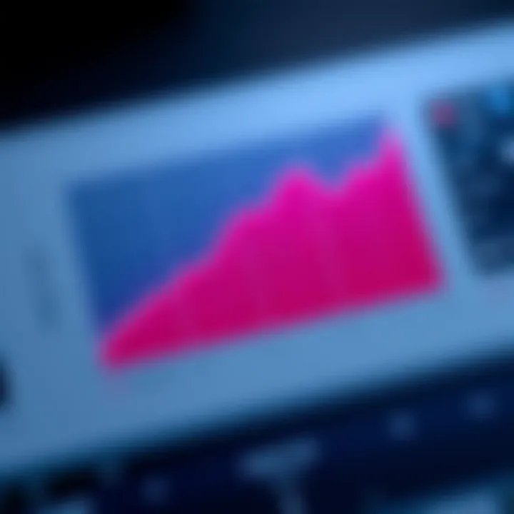 Comparative Performance Metrics of MSI Gaming Framework Performance Metrics Comparison