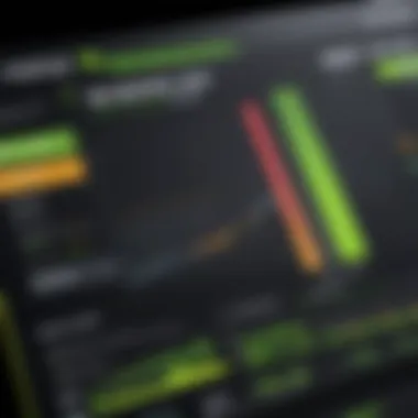 Performance Metrics of Various GeForce RTX Models Performance metrics chart for GeForce RTX models