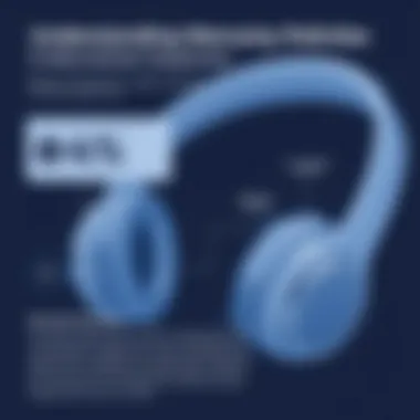 Warranty information for refurbished headphones