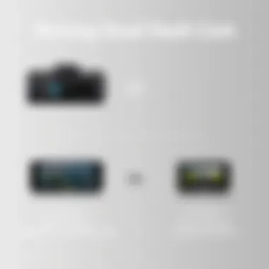 Comparative Analysis of Rexing Dual Dash Cam and Competitors Comparison of Rexing Dual Dash Cam with competitors