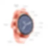 Elegant rose gold finish of the Samsung Galaxy Watch Active 2