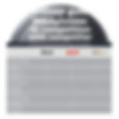 Comparison chart highlighting features of Shark IQ Robot UR1005AE against competitors