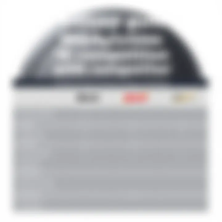 Comparison chart highlighting features of Shark IQ Robot UR1005AE against competitors