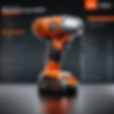The Comprehensive Guide to Black and Decker NPP2018 Summary The Comprehensive Guide to Black and Decker NPP2018 Summary