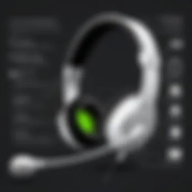 The Comprehensive Guide to Headsets with Mic for Xbox 360 Introduction The Comprehensive Guide to Headsets with Mic for Xbox 360 Introduction