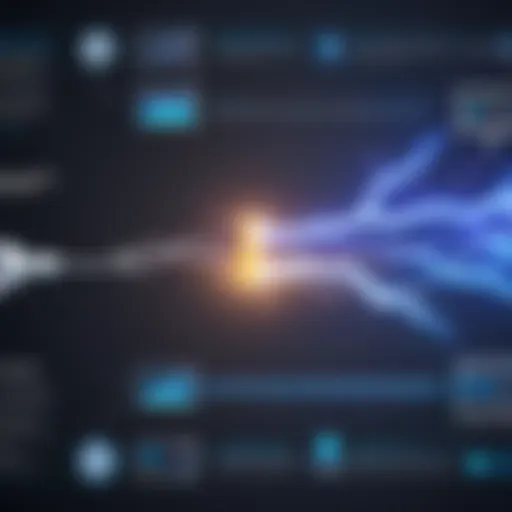 An illustration showcasing the evolution of lightning technology over the years