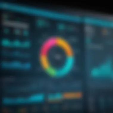 Performance Metrics Analysis Performance metrics comparison