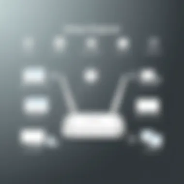 Setup Diagram for the TP-Link TL-WR940N Visual diagram illustrating the setup process of the TP-Link TL-WR940N router.