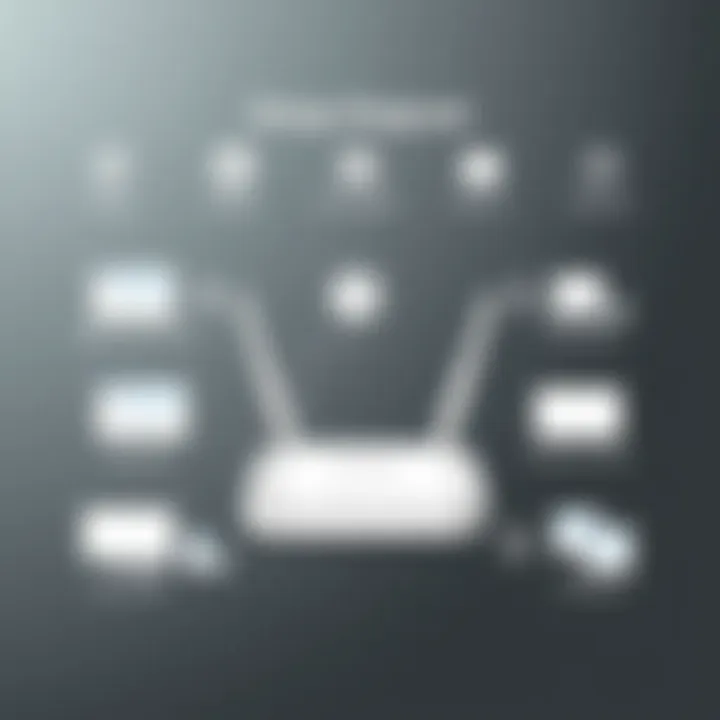 Setup Diagram for the TP-Link TL-WR940N Visual diagram illustrating the setup process of the TP-Link TL-WR940N router.