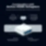 Diagram illustrating the function of active HDMI adapters