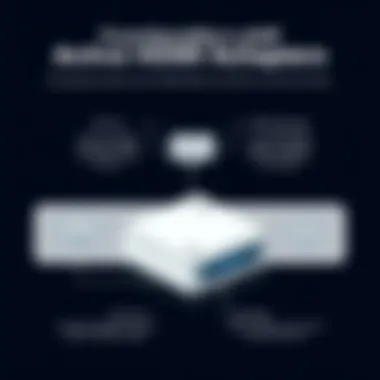 Diagram illustrating the function of active HDMI adapters