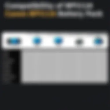 Canon BP511A battery pack compatibility chart with various models