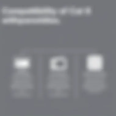 Compatibility of Cat 8 with Previous Generations Compatibility chart comparing Cat 8 switches with previous generations