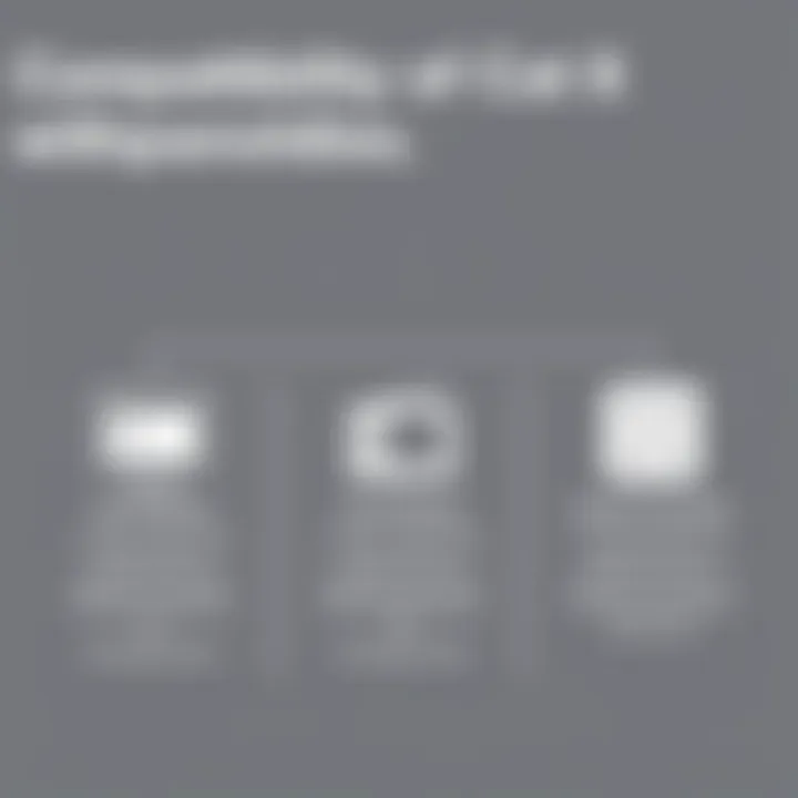 Compatibility of Cat 8 with Previous Generations Compatibility chart comparing Cat 8 switches with previous generations