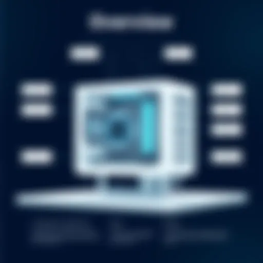 Overview of Water Cooling Pump Systems Diagram illustrating computer water cooling pump system
