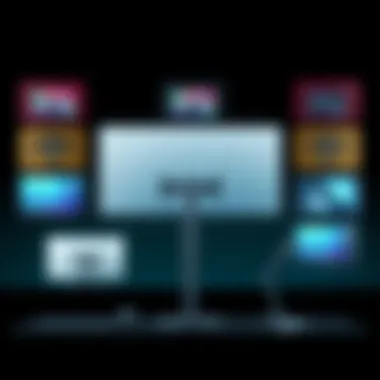 Various types of monitor mounts displayed