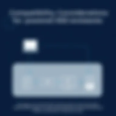 Diagram showing compatibility considerations for powered SSD enclosures.