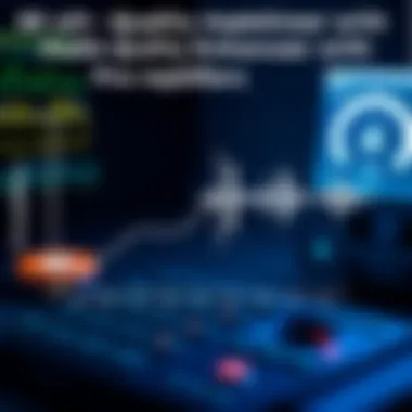 Audio Quality Enhancement with Pre-Amplifiers Graph showing audio quality improvement with pre-amplifiers