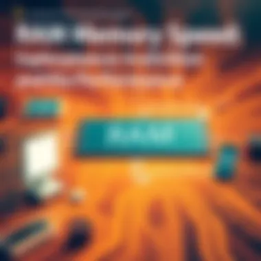 Understanding RAM Memory Speed: Implications for Performance Summary Understanding RAM Memory Speed: Implications for Performance Summary