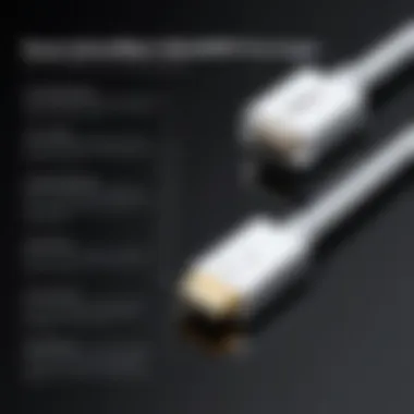 Infographic depicting the advantages of Surface Mini DisplayPort