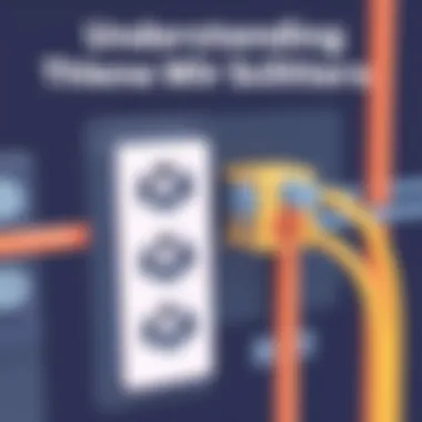 Notable Understanding Telephone Wire Splitters: A Comprehensive Guide Notable Understanding Telephone Wire Splitters: A Comprehensive Guide