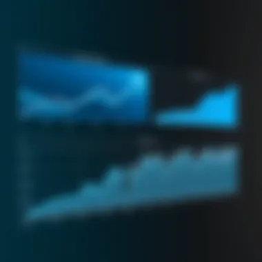 Zyxel C1000Z performance metrics display