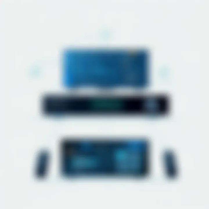 Notable Understanding Video Receivers: An In-Depth Exploration Notable Understanding Video Receivers: An In-Depth Exploration