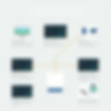 Installation Guidelines for USB to RS-485 Adapters Infographic detailing installation guidelines for USB to RS-485 adapters.