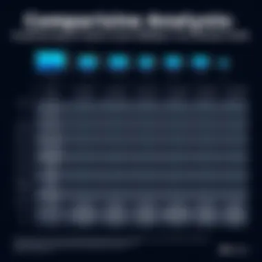 Comparison chart of Vantrue camera models